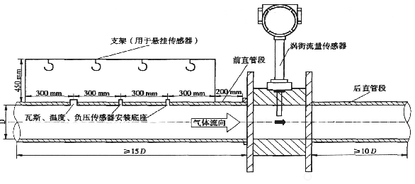 涡街流量计安装直管段